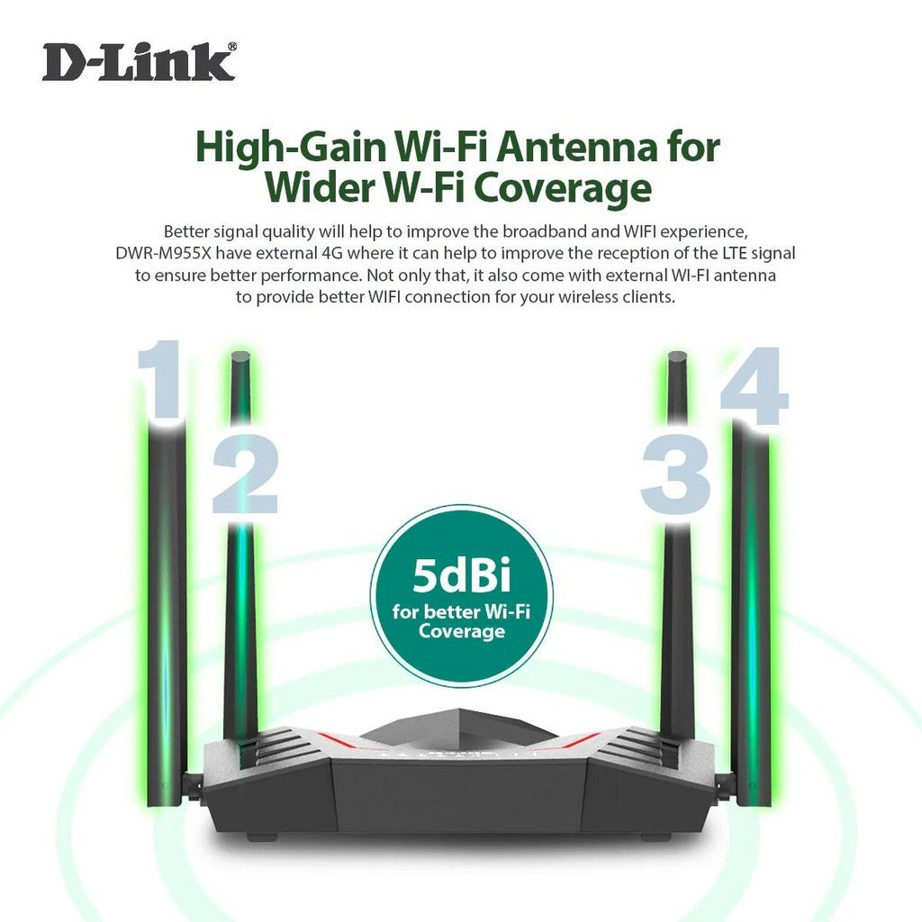 D-LINK DWR-M955X AX1500 4G LTE Wireless Mobile Router Wi-Fi 6