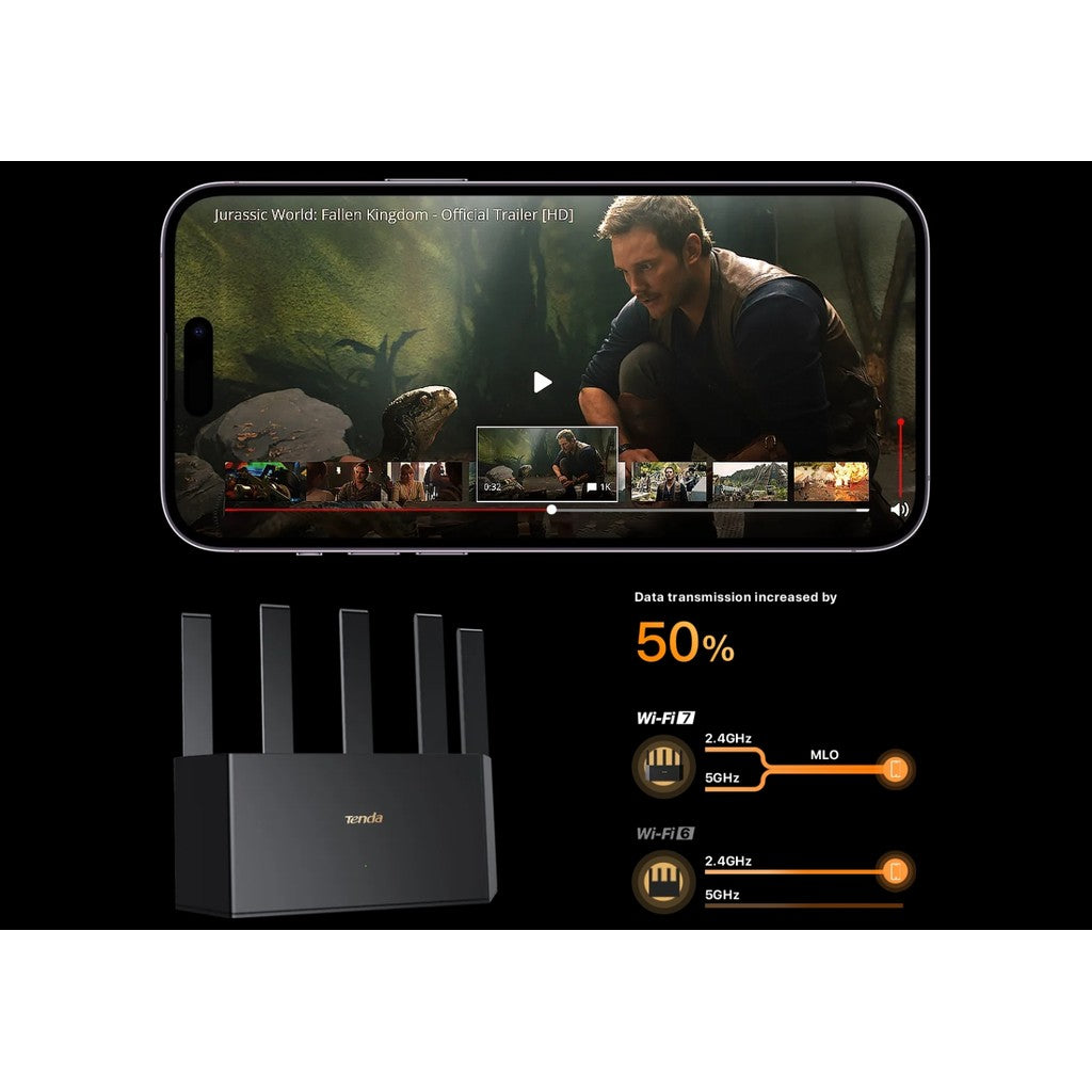 Tenda TE6L Pro Wi-Fi 7 BE5100 Dual-Band Router 2.5GE Port (TE6L Pro) รับประกัน 4 ปี