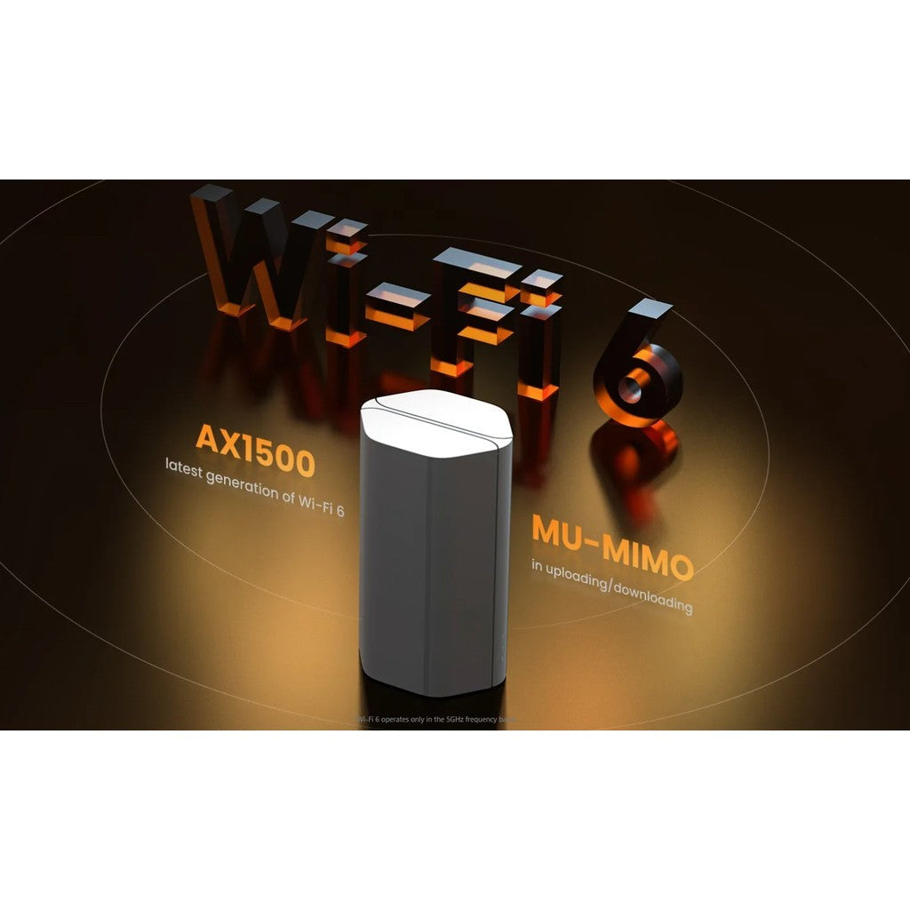 Tenda 5G01 เราเตอร์ใส่ซิม 5G Router AX1500 Wi-Fi 6 (5G01) รับประกันศูนย์ไทย