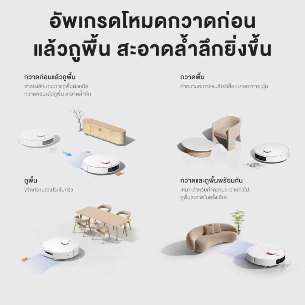 XIAOMI ROBOT VACUUM X20+ เครื่องดูดฝุ่น หุ่นยนต์ดูดฝุ่นอัจฉริยะ เลเซอร์นำทาง LDS ประกันศูนย์ไทย 1 ปี