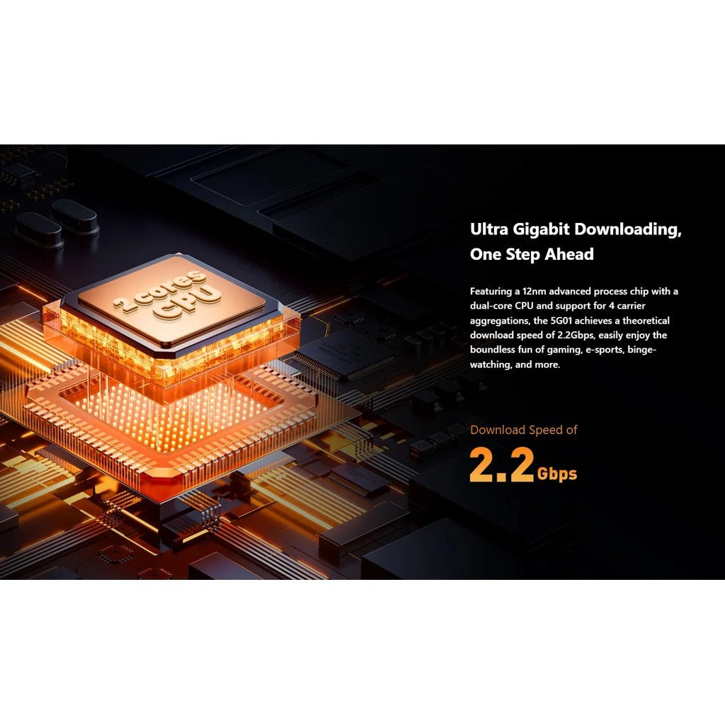 Tenda 5G01 เราเตอร์ใส่ซิม 5G Router AX1500 Wi-Fi 6 (5G01) รับประกันศูนย์ไทย