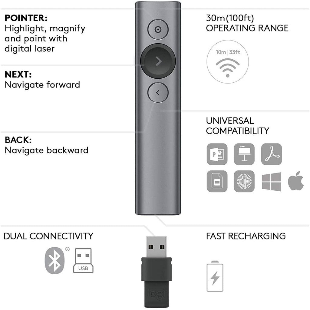 LOGITECH SPOTLIGHT PRESENTATION REMOTE รีโมทเลเซอร์พอยเตอร์นวงกลม ซูมหน้าจอตำแหน่งที่เลือกได้ แสงสีแดง
