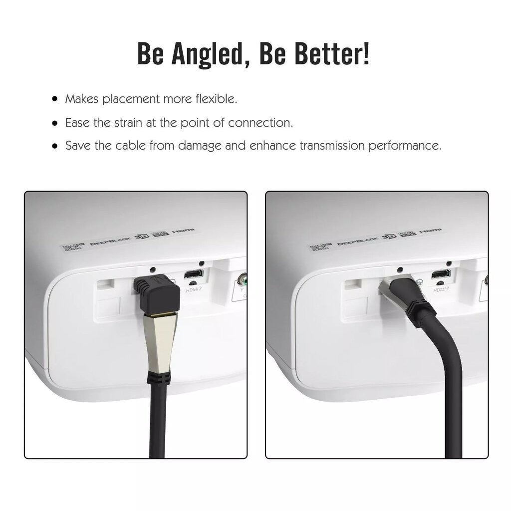 หัวแปลง HDMI รูปตัว L หัวงอ 90° ง่ายต่อการต่อสายในที่แคบ ADAPTER HDMI