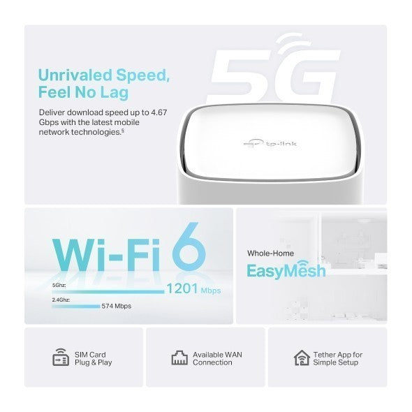 TP-LINK ARCHER NX200 5G AX1800 Wireless Dual-Band Gigabit Router