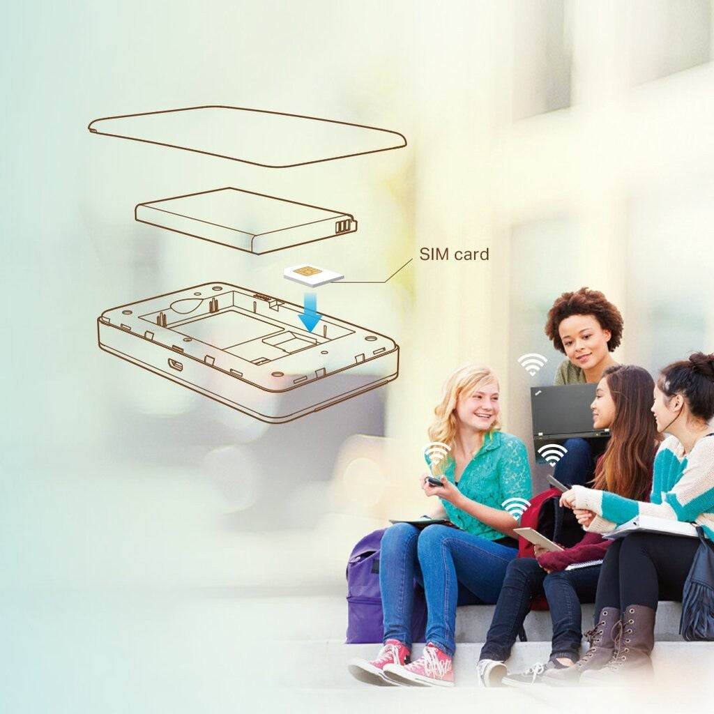 TP-LINK M7350 4G LTE MOBILE WI-FI POCKET WI-FI ใส่ซิม ใช้งานได้ทันที
