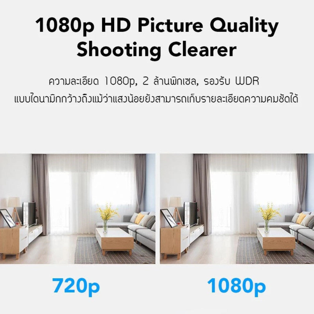 Xiaomi Smart Camera C200 กล้องวงจรปิด 2MP ตรวจจับการเคลื่อนไหวมนุษย์ ประกันศูนย์ไทย 1 ปี