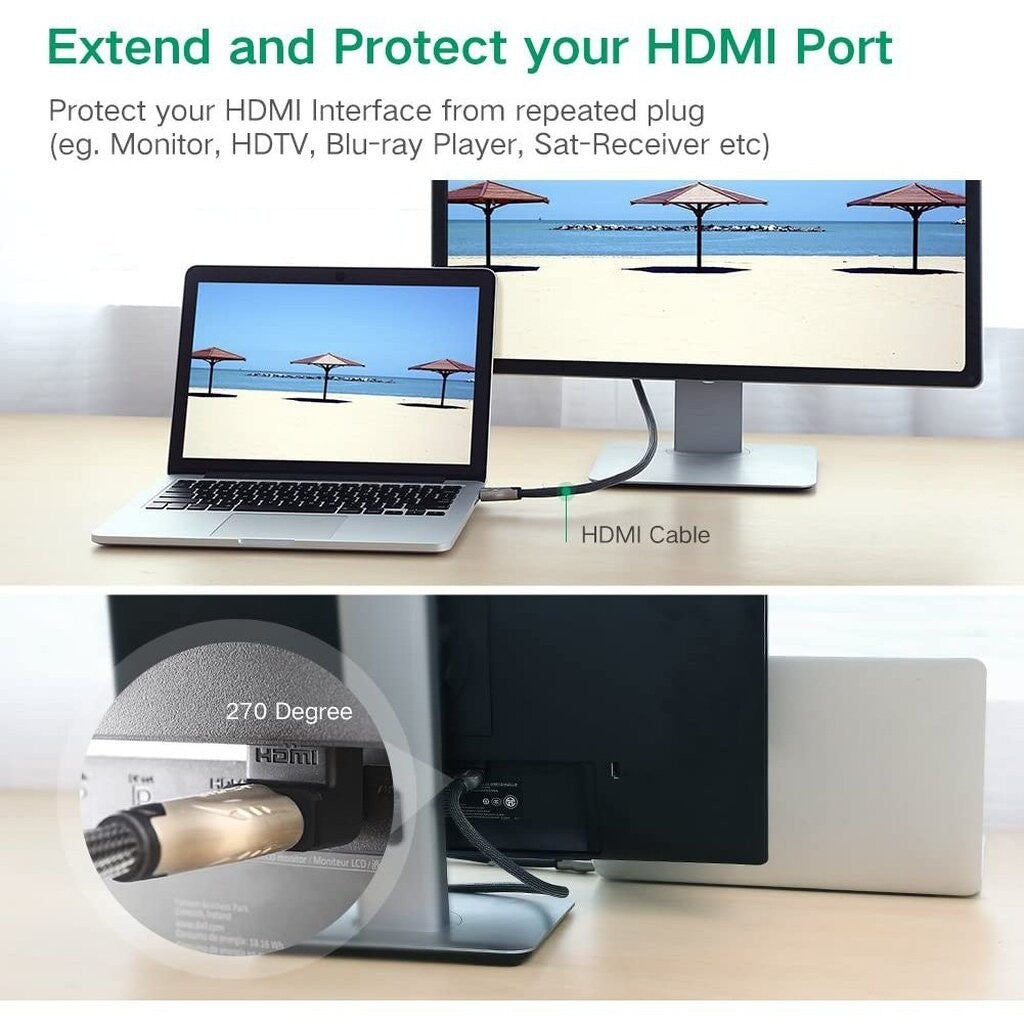 หัวแปลง HDMI รูปตัว L หัวงอ 90° ง่ายต่อการต่อสายในที่แคบ ADAPTER HDMI