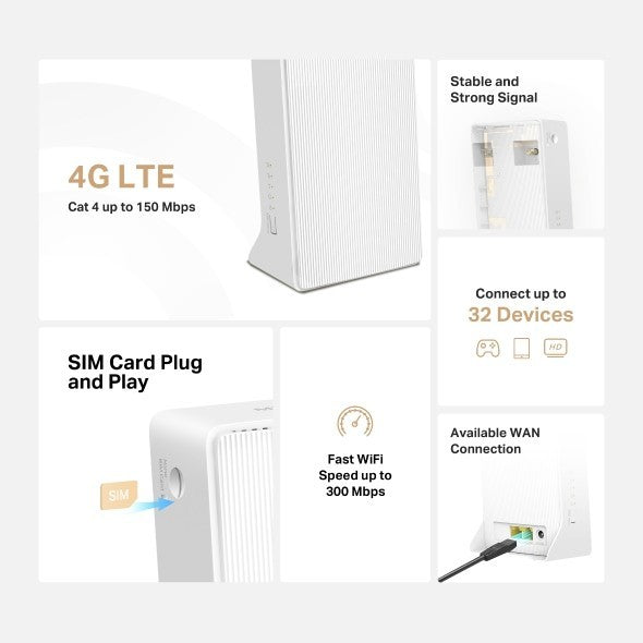MERCUSYS MB110-4G V.2 300 MBPS WIRELESS N 4G LTE ROUTER