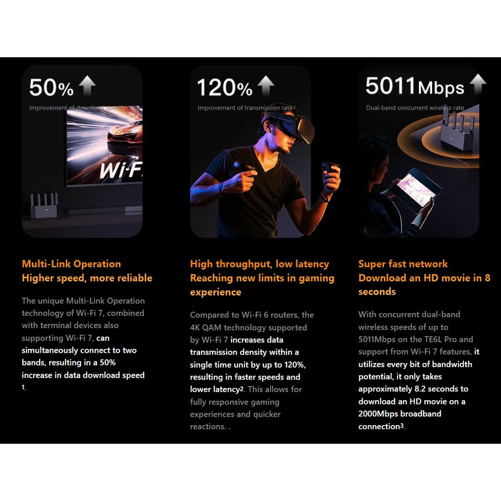 Tenda TE6L Pro Wi-Fi 7 BE5100 Dual-Band Router 2.5GE Port (TE6L Pro) รับประกัน 4 ปี