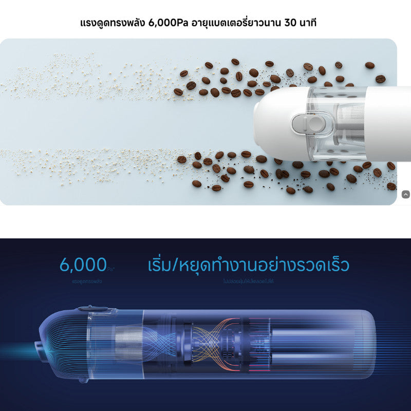 Xiaomi Mi Vacuum Cleaner Mini (เครื่องดูดฝุ่น) เครื่องดูดฝุ่นพกพาไร้สาย ประกันศูนย์ 1 ปี