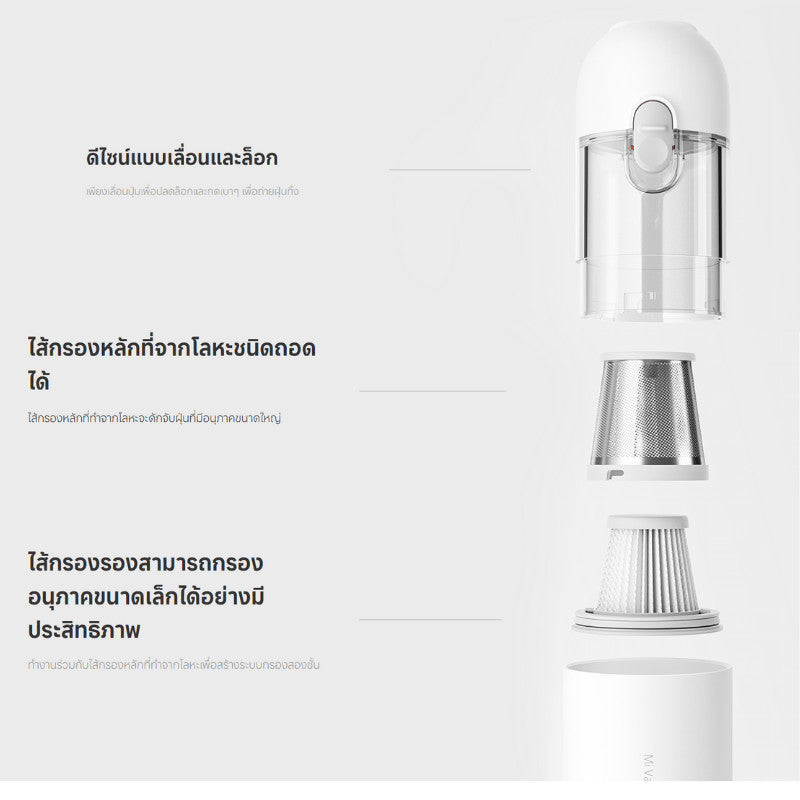 Xiaomi Mi Vacuum Cleaner Mini (เครื่องดูดฝุ่น) เครื่องดูดฝุ่นพกพาไร้สาย ประกันศูนย์ 1 ปี