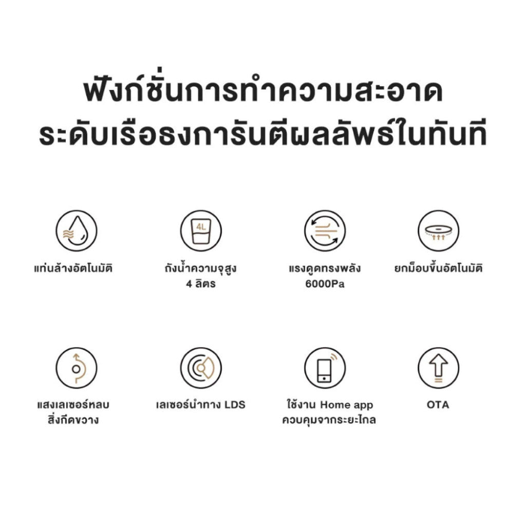 XIAOMI ROBOT VACUUM X20+ เครื่องดูดฝุ่น หุ่นยนต์ดูดฝุ่นอัจฉริยะ เลเซอร์นำทาง LDS ประกันศูนย์ไทย 1 ปี