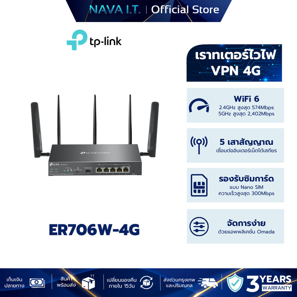 TP-LINK ER706W-4G Omada 4G+ Cat6 AX3000 Gigabit VPN Router