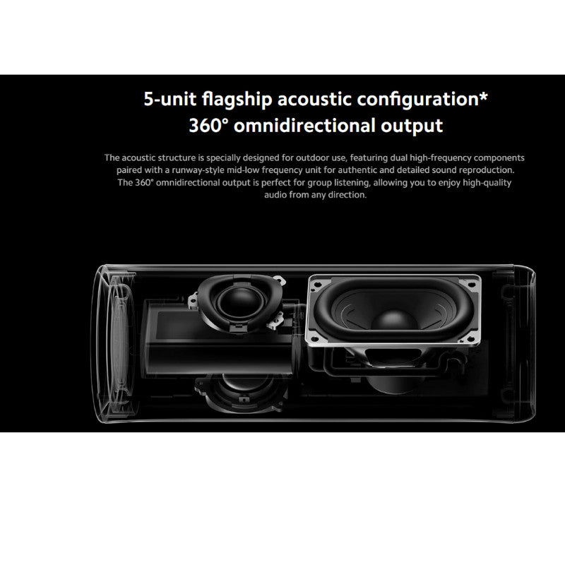 Xiaomi Bluetooth Speaker ลำโพงบลูทูธ 93dB 40W เสียงรอบตัว 360 องศา กันน้ำ ประกันศูนย์ 1 ปี