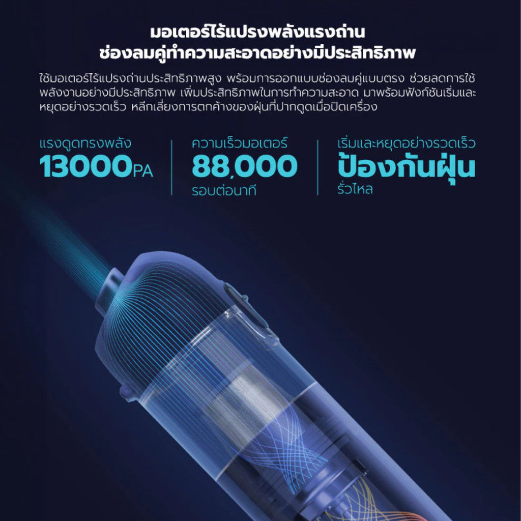 XIAOMI VACUUM CLEANER MINI เครื่องดูดฝุ่น เครื่องดูดฝุ่นพกพาไร้สาย ประกันศูนย์ไทย 1 ปี
