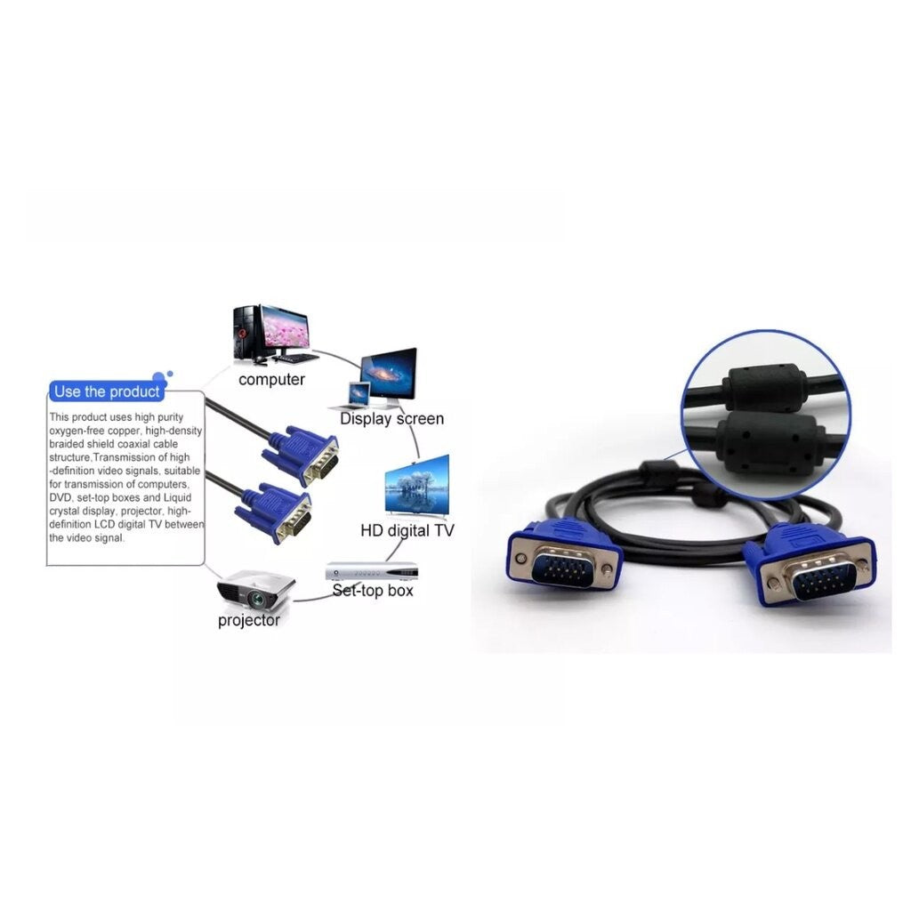 สายเคเบิล VGA 3+5 หัวแบบตัวผู้-ตัวผู้ ความยาว 5เมตร การเชื่อมต่อคอมพิวเตอร์และจอภาพ