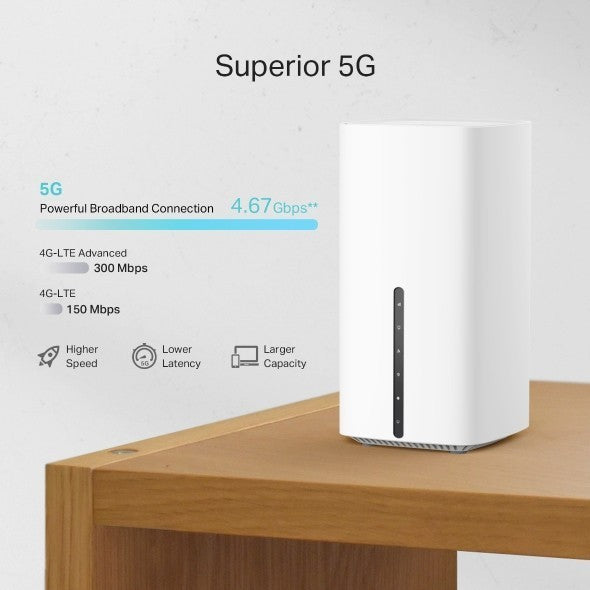 TP-LINK ARCHER NX200 5G AX1800 Wireless Dual-Band Gigabit Router