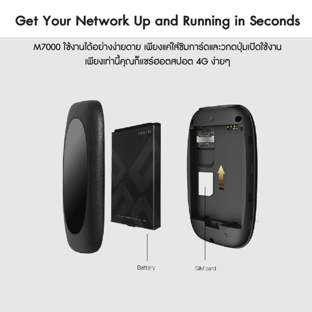 TP-LINK M7000 WIFI พกพาไปได้ทุกที่ (4G LTE MOBILE WI-FI) ใส่ซิมแล้วใช้ได้ทันที ประกัน 1 ปี