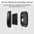 TP-LINK M7000 WIFI พกพาไปได้ทุกที่ (4G LTE MOBILE WI-FI) ใส่ซิมแล้วใช้ได้ทันที ประกัน 1 ปี