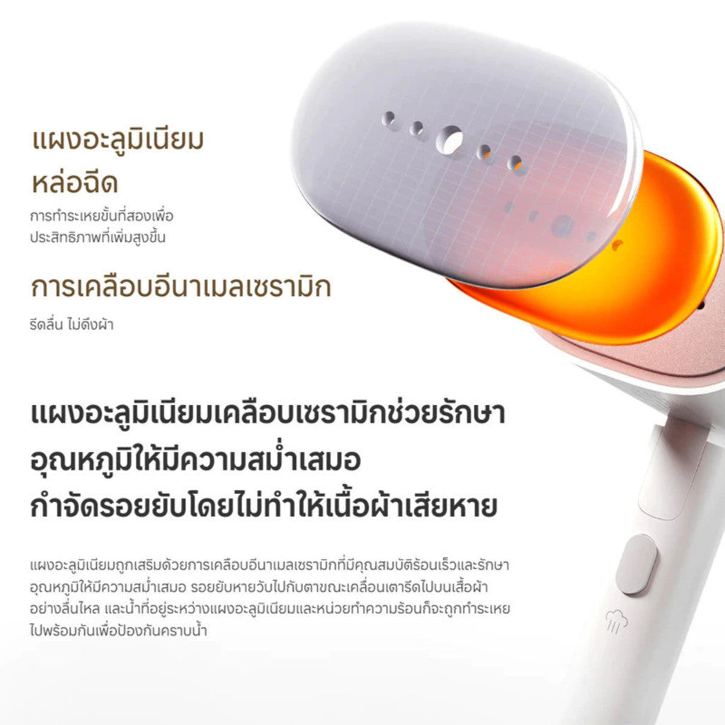 Xiaomi Handheld Garment Steamer TH เตารีดไอน้ำพกพา สร้างไอน้ำไว กำจัดไรฝุ่น และแบคทีเรีย