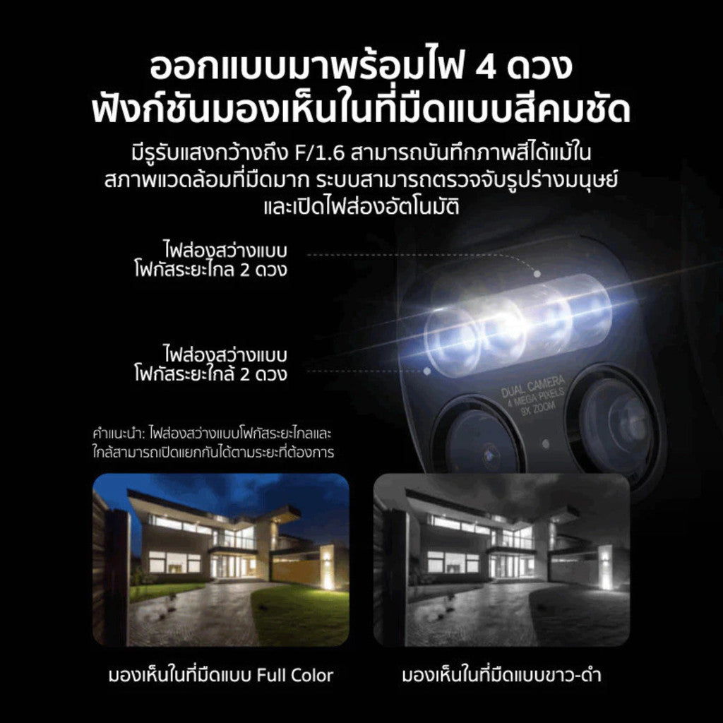 Xiaomi Outdoor Camera CW700S Dual กล้องวงจรปิด 2 เลนส์ กันน้ำกันฝุ่น ภาพสีในกลางคืน AI ตรวจจับรุ่นใหม่