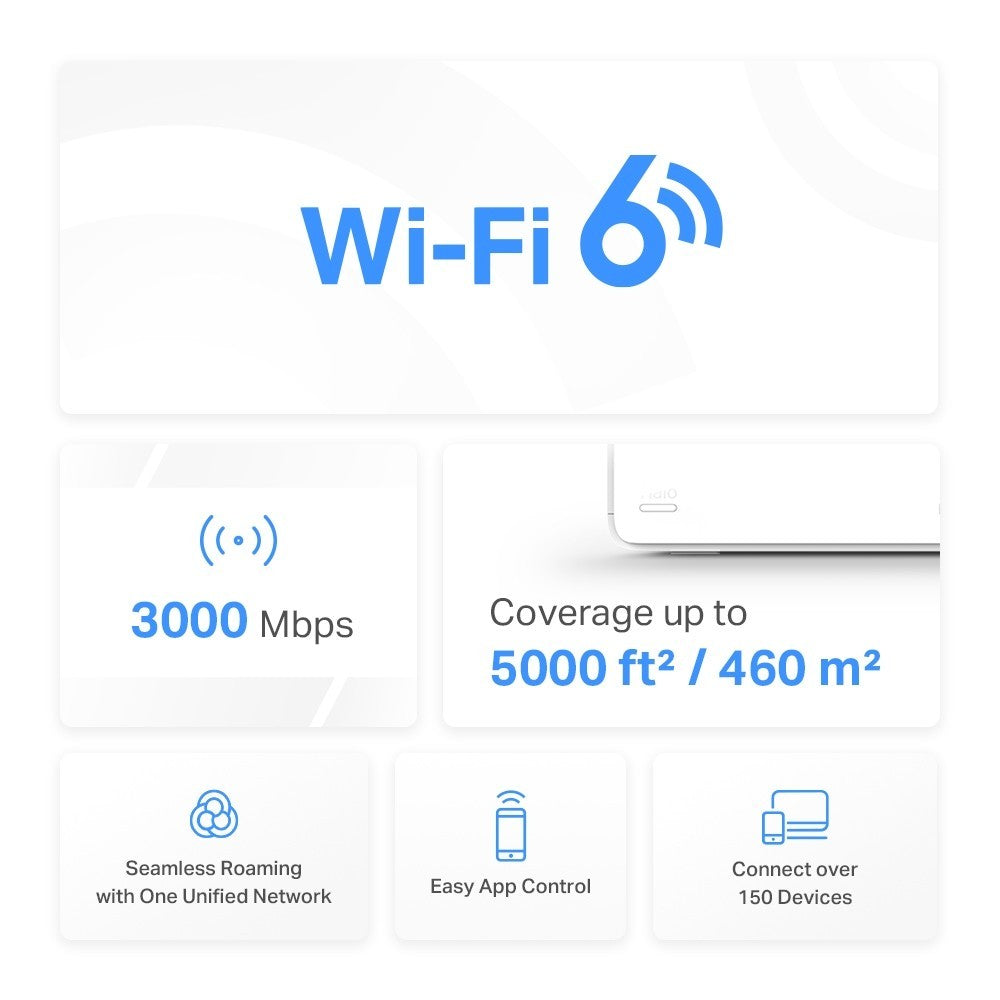 Mercusys Halo H80X (3-Pack) Fast Mesh WiFi 6 AX3000 รับประกัน 3 ปี