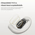 XIAOMI OPENWEAR STEREO หูฟังบลูทูธ คุณภาพเสียงระดับ Hi-Res ไมโครโฟนคู่ ตัดเสียงรบกวนด้วย AI แน่นกระชับสบายหู