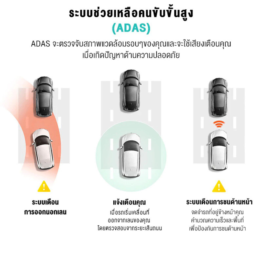 70mai A800S Dash Cam 4K กล้องติดรถยนต์อัจฉริยะ GPS ในตัวพร้อม ADAS การบันทึกสองทิศทาง ประกันศูนย์