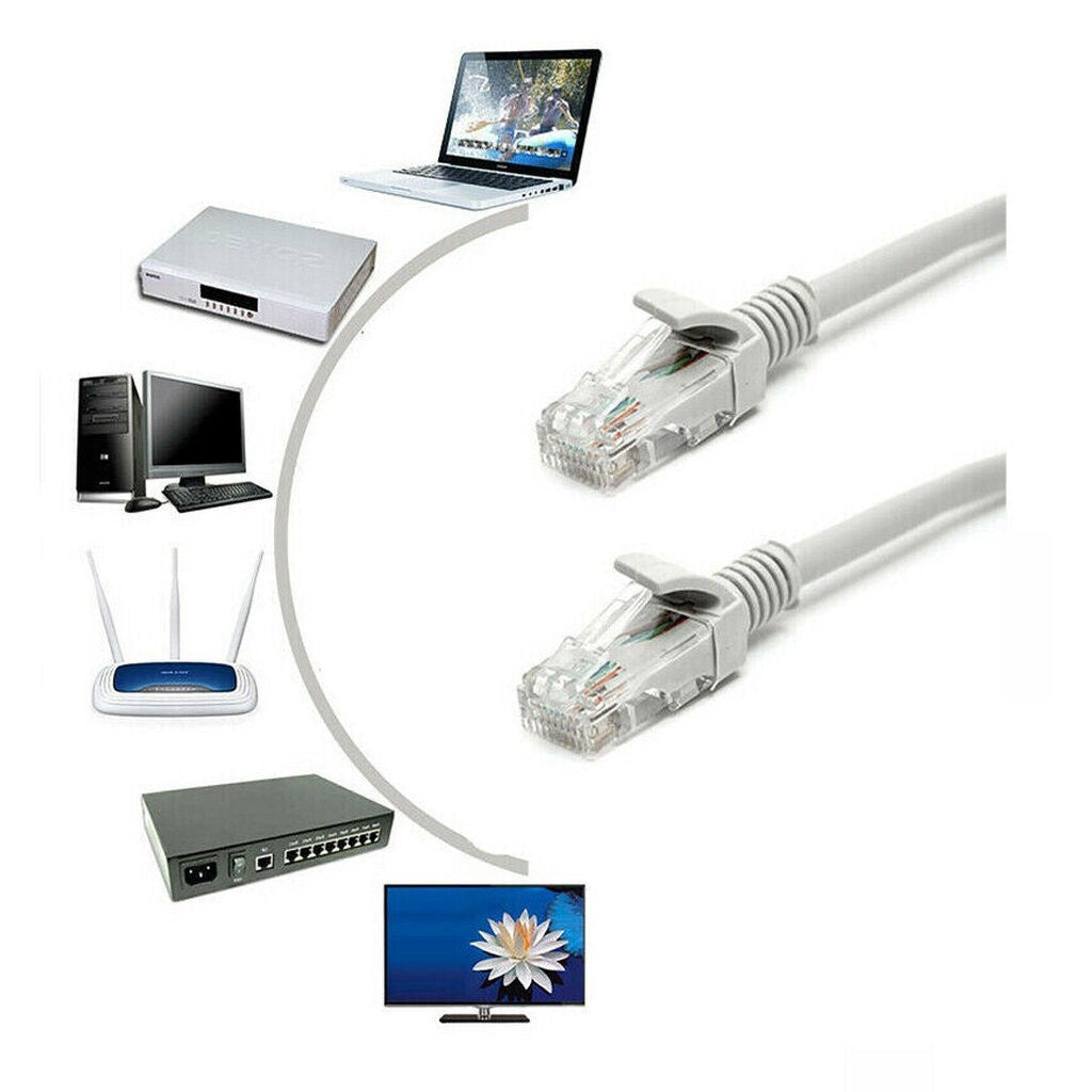 NAVA IT LAN ETHERNET CABLE CAT6E สายแลน 1000MBPS ความยาว 1/1.5/2/3/5 เมตร ประกัน 1 ปี