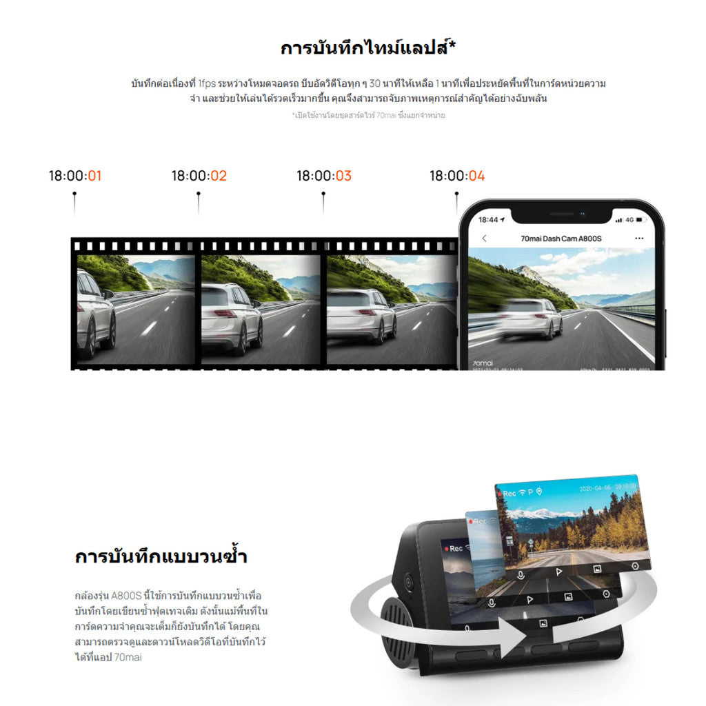 70mai A800S Dash Cam 4K กล้องติดรถยนต์อัจฉริยะ GPS ในตัวพร้อม ADAS การบันทึกสองทิศทาง ประกันศูนย์