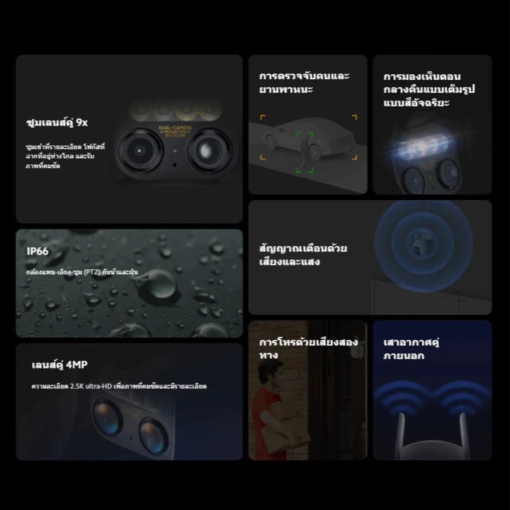 Xiaomi Outdoor Camera CW700S Dual กล้องวงจรปิด 2 เลนส์ กันน้ำกันฝุ่น ภาพสีในกลางคืน AI ตรวจจับรุ่นใหม่