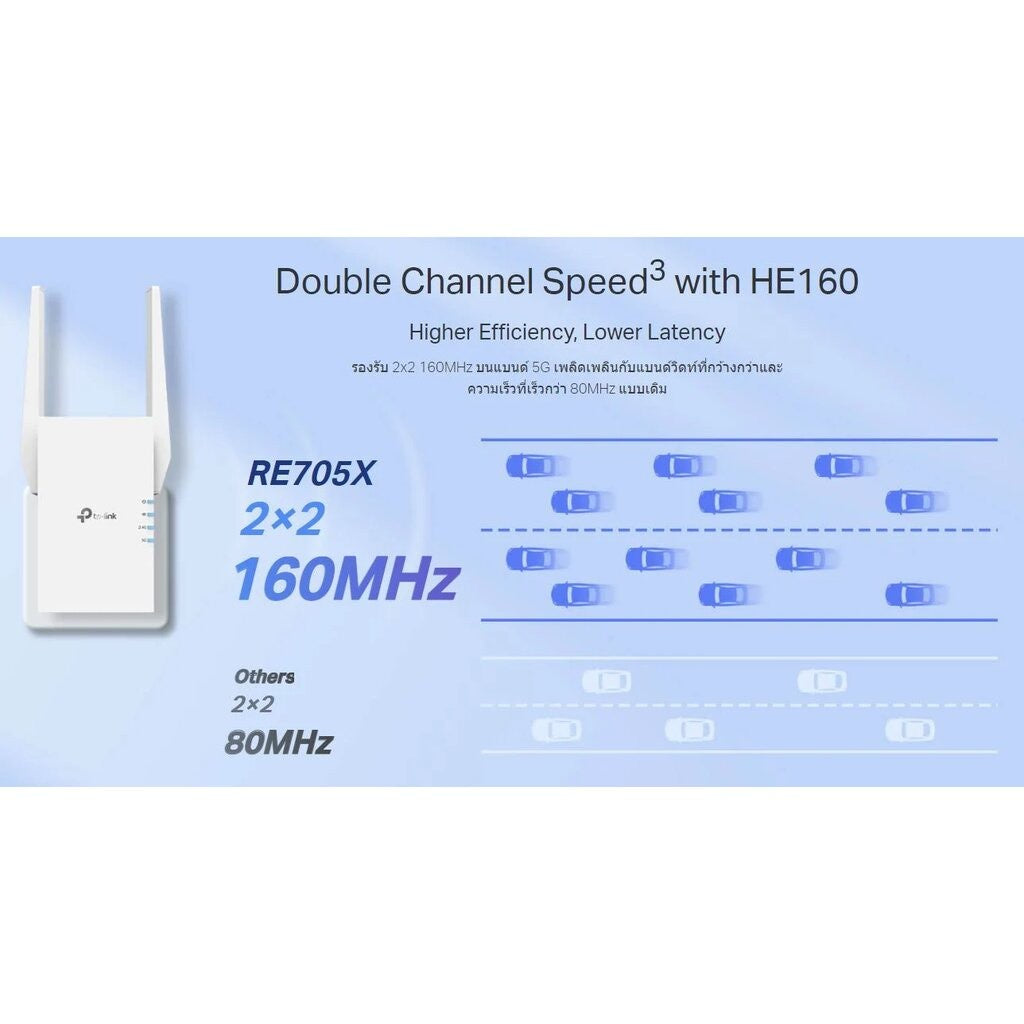 TP-LINK RE705X AX3000 MESH WIFI 6 RANGE EXTENDER