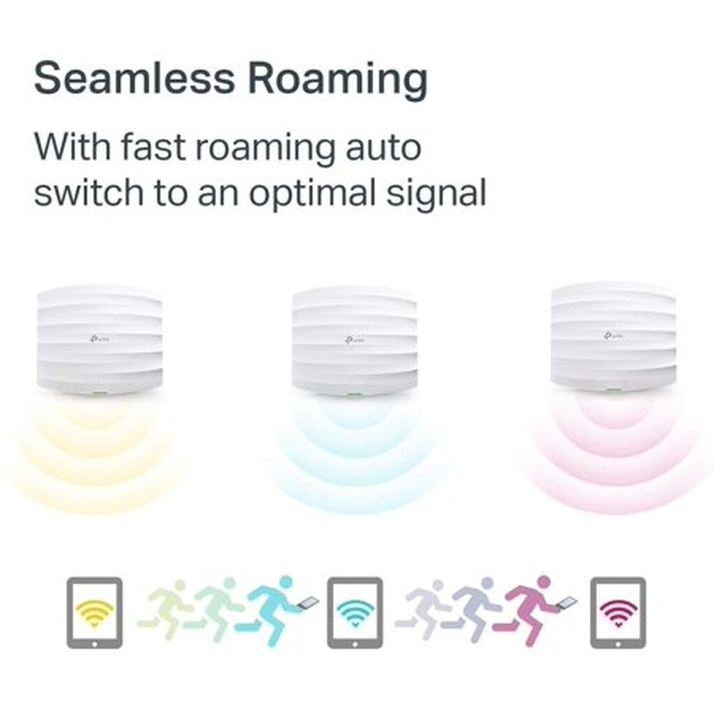 TP-LINK EAP245WIRELESS ACCESS POINTAC1750 GIGABIT รับประกันตลอดการใช้งาน