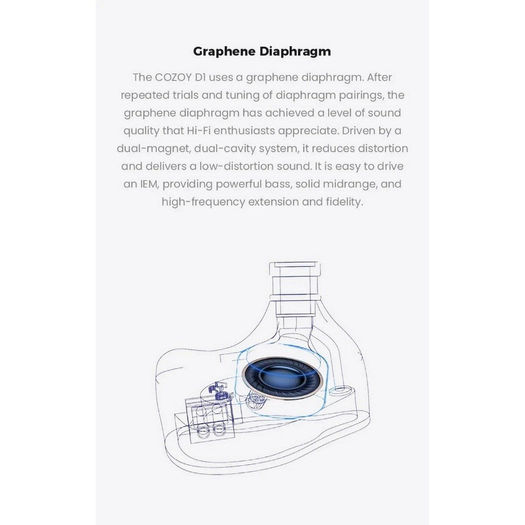 Cozoy D1 หูฟัง IEMs  ไดรเวอร์ Dynamic หูฟังเกมมิ่ง รับประกัน 1 ปี