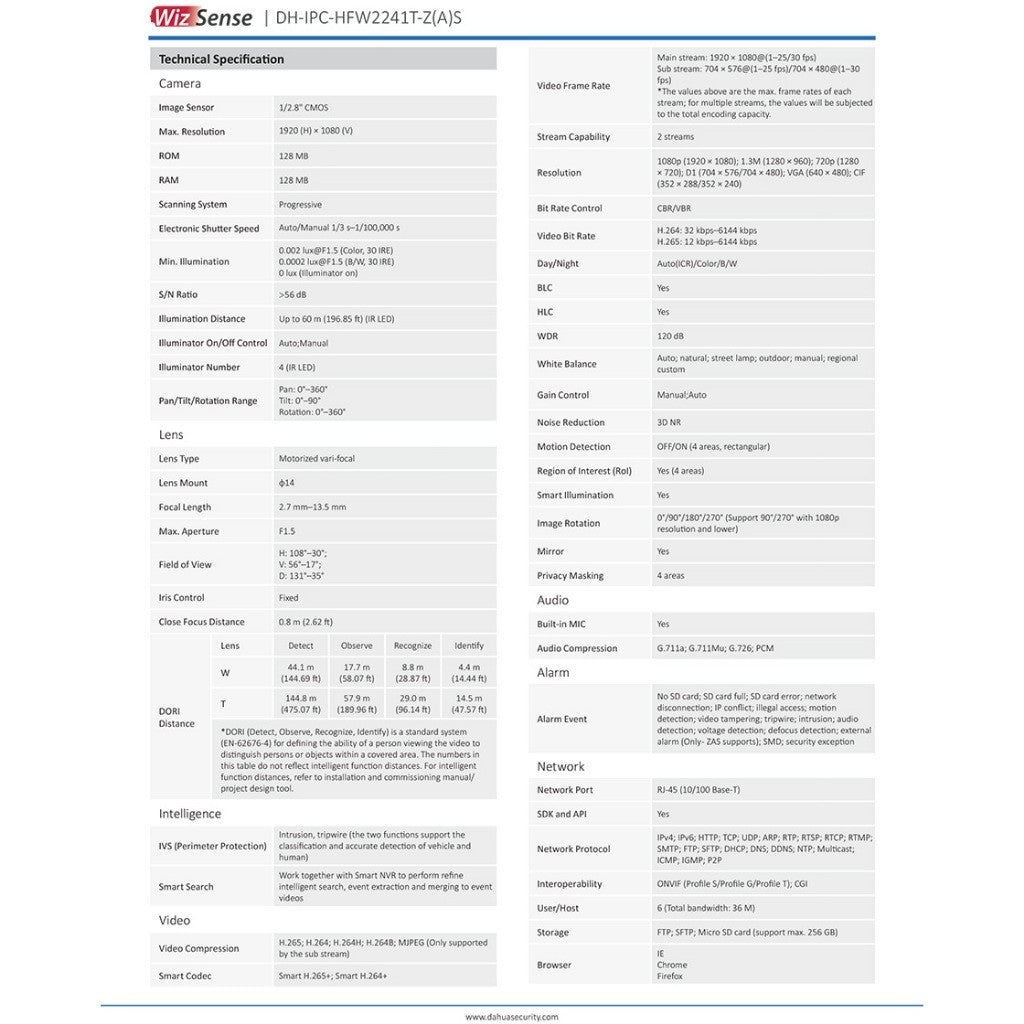 DAHUA DH-IPC-HFW2241T-ZAS  กล้องวงจรปิด ระบบ IP CAMERA 2MP IR Vari-focal WizSense Network Camera