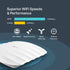 TP-LINK EAP245WIRELESS ACCESS POINTAC1750 GIGABIT รับประกันตลอดการใช้งาน