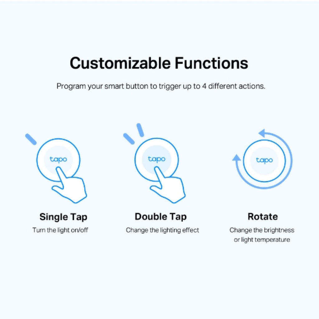 TAPO S200B Smart Button สวิตช์อัจฉริยะ ปุ่มกดควบคุมอุปกรณ์ Tapo Smart Home