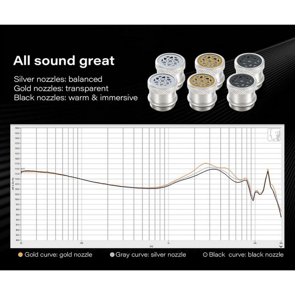 KEFINE Klean SV 3.5 หูฟัง IEMs ไดรเวอร์ไดนามิก 10mm ไดอะแฟรม DLC รับประกัน 1 ปี