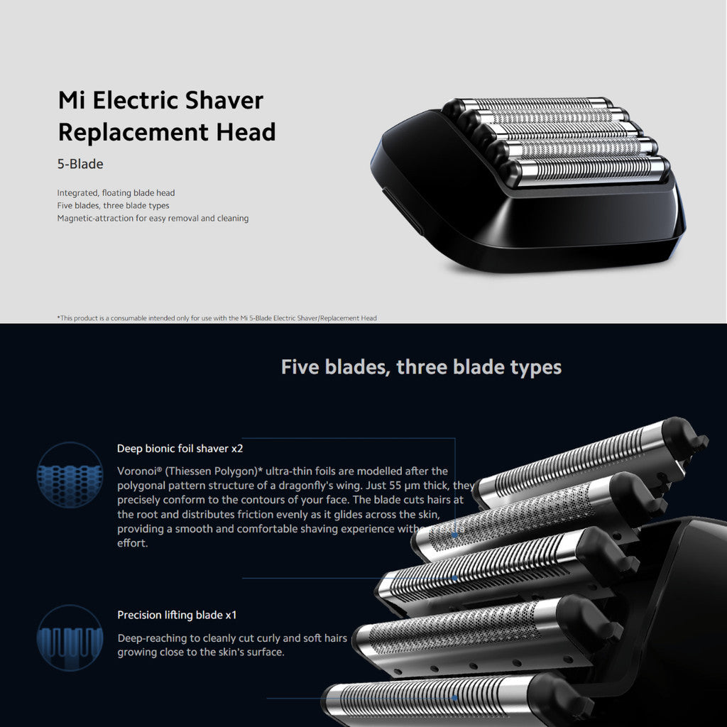 Xiaomi Mi 5-Blade Electric Shaver Replacement Head หัวเปลี่ยนเครื่องโกนหนวด 5 ใบมีด