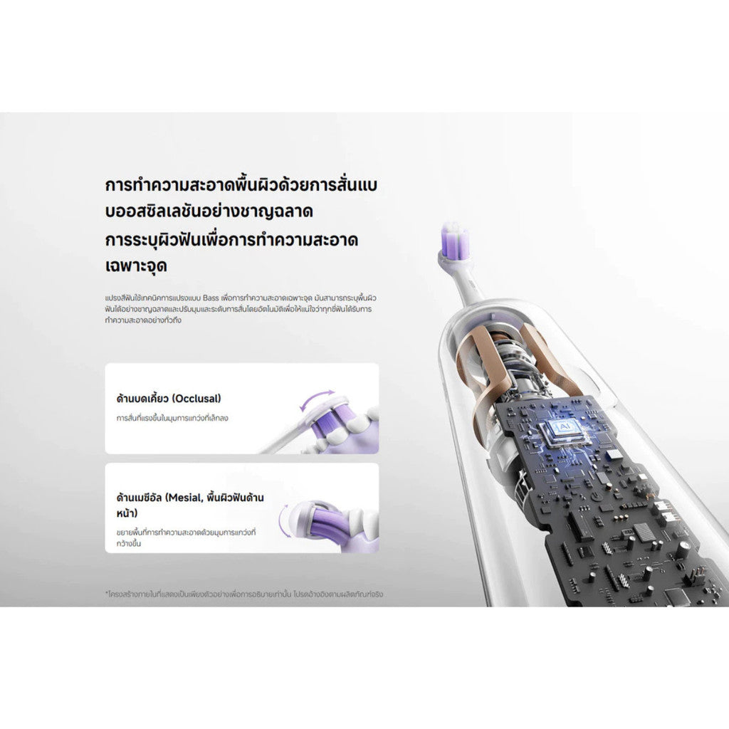 Xiaomi Oscillation Electric Toothbrush Pro แปรงสีฟันไฟฟ้า หน้าจอดิจิทัล ฟันสะอาดอย่างเห็นได้ชัด