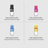 หมึกเติม HP GT53 Black / GT52 Color Original Ink Bottle รับประกัน 1 ปี