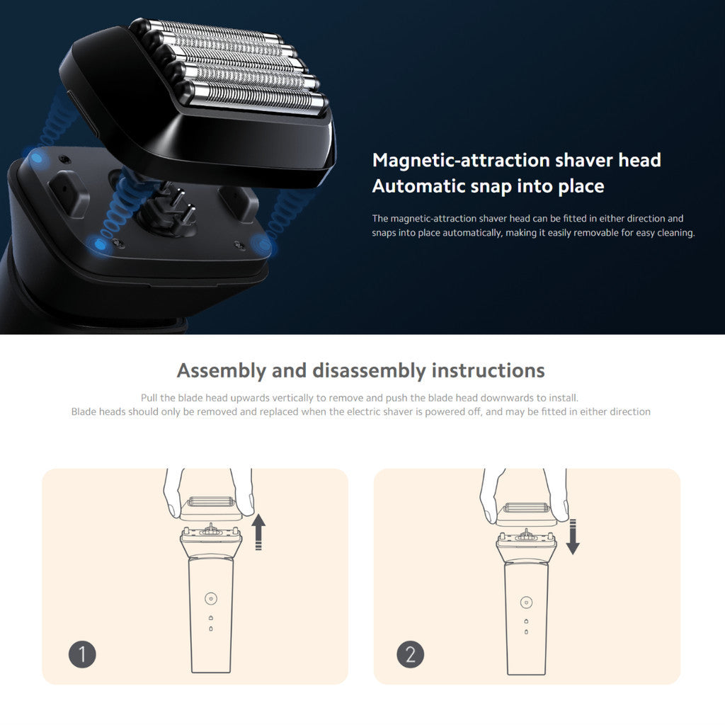 Xiaomi Mi 5-Blade Electric Shaver Replacement Head หัวเปลี่ยนเครื่องโกนหนวด 5 ใบมีด
