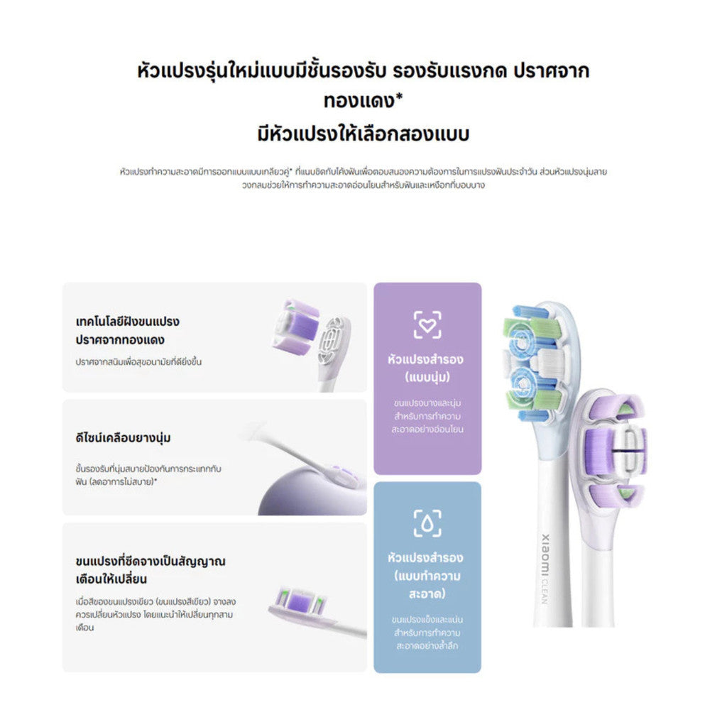 Xiaomi Oscillation Electric Toothbrush Pro แปรงสีฟันไฟฟ้า หน้าจอดิจิทัล ฟันสะอาดอย่างเห็นได้ชัด