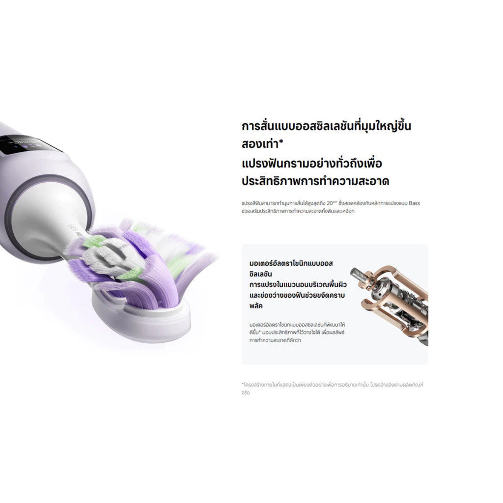 Xiaomi Oscillation Electric Toothbrush Pro แปรงสีฟันไฟฟ้า หน้าจอดิจิทัล ฟันสะอาดอย่างเห็นได้ชัด