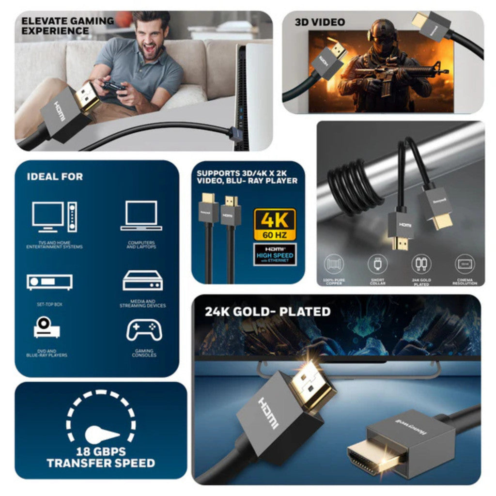 Honeywell สาย HDMI with Ethernet  2.0 Compliant Slim รองรับ 4K Ultra รับประกัน 3 ปี