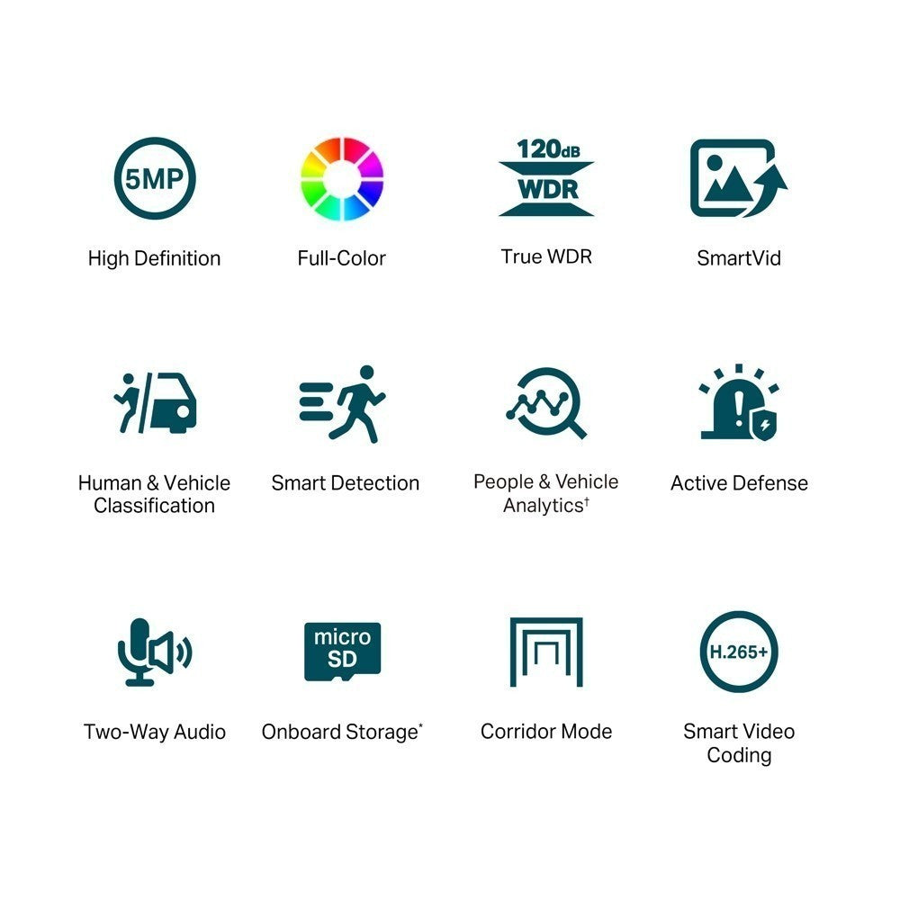 TP-LINK VIGI C450 4MM 5MP กล้องวงจรปิดภายใน FULL COLOR TURRET NETWORK CAMERA ประกัน 3 ปี