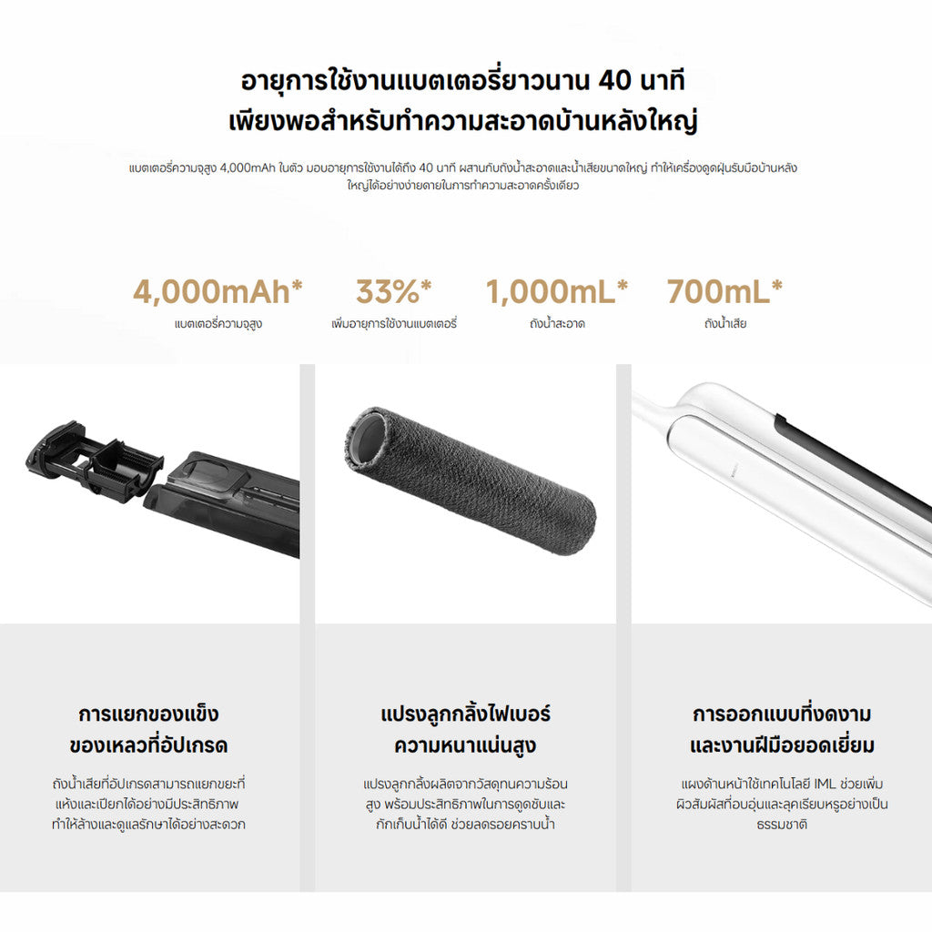 Xiaomi Truclean W30 Pro Wet Dry Vacuum เครื่องดูดฝุ่น แรงดูด 18,000Pa ป้องกันคราบน้ำ 5 ประการ ทำความสะอาดได้ 180°