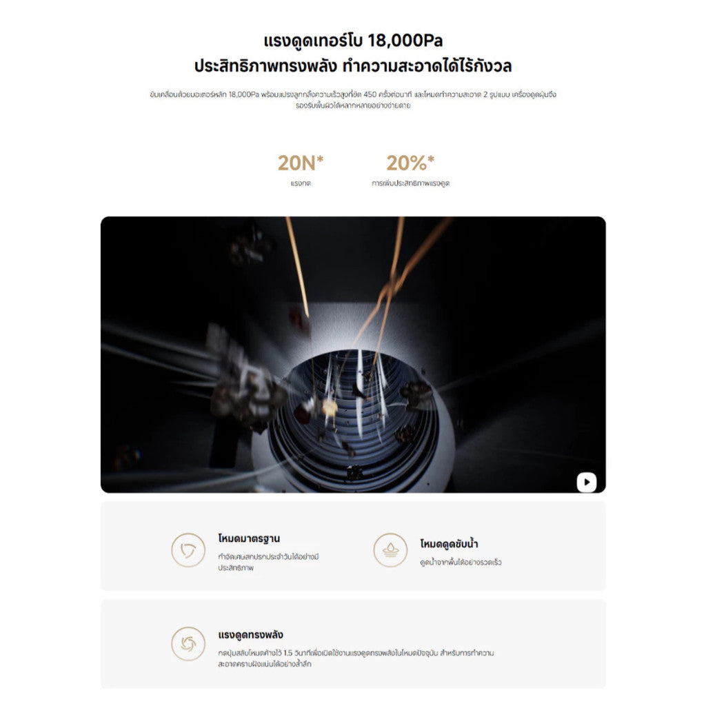 Xiaomi Truclean W30 Pro Wet Dry Vacuum เครื่องดูดฝุ่น แรงดูด 18,000Pa ป้องกันคราบน้ำ 5 ประการ ทำความสะอาดได้ 180°