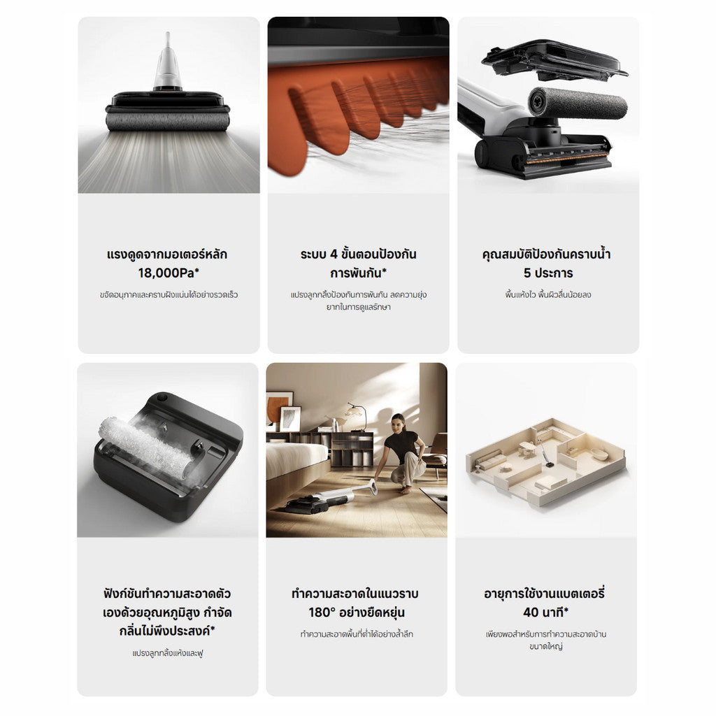 Xiaomi Truclean W30 Pro Wet Dry Vacuum เครื่องดูดฝุ่น แรงดูด 18,000Pa ป้องกันคราบน้ำ 5 ประการ ทำความสะอาดได้ 180°