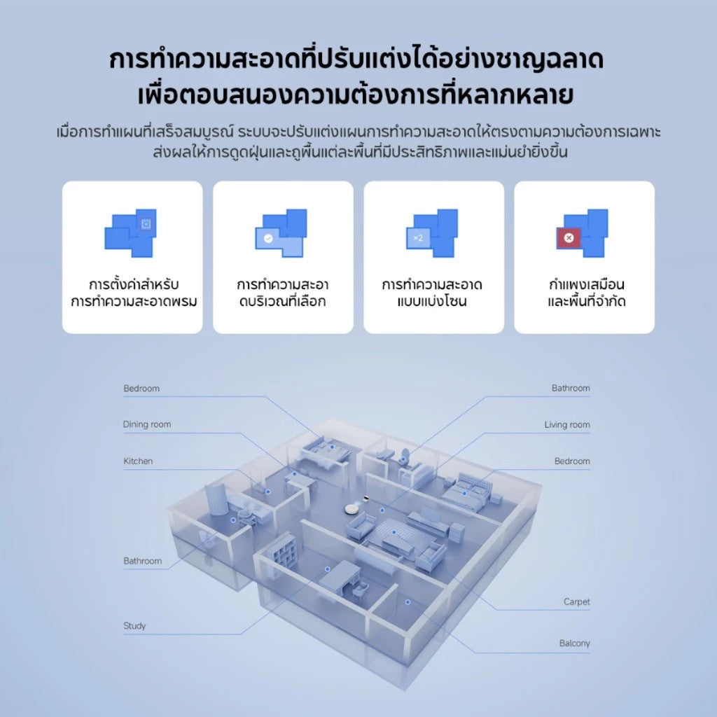 Xiaomi Robot Vacuum S40C 5000Pa ระบบนำทาง LDS Laser หลีกเลี่ยงสิ่งกีดขวางอัตโนมัติ ควบคุมผ่านแอป Mi Home ได้